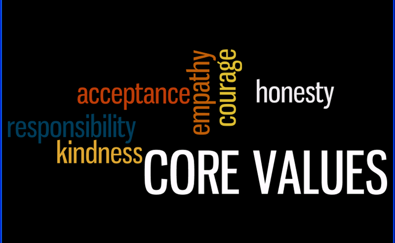 Values 2