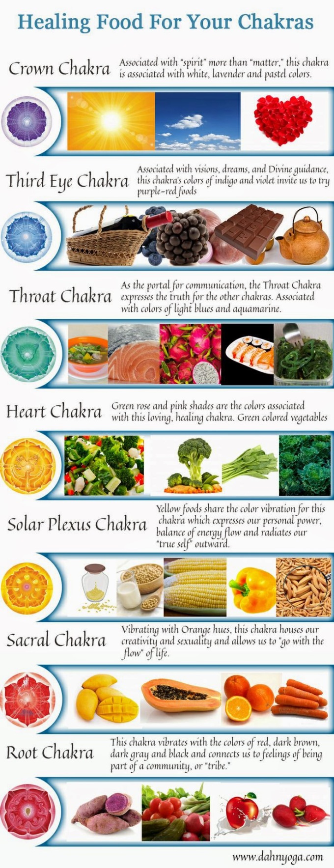Healing Foods