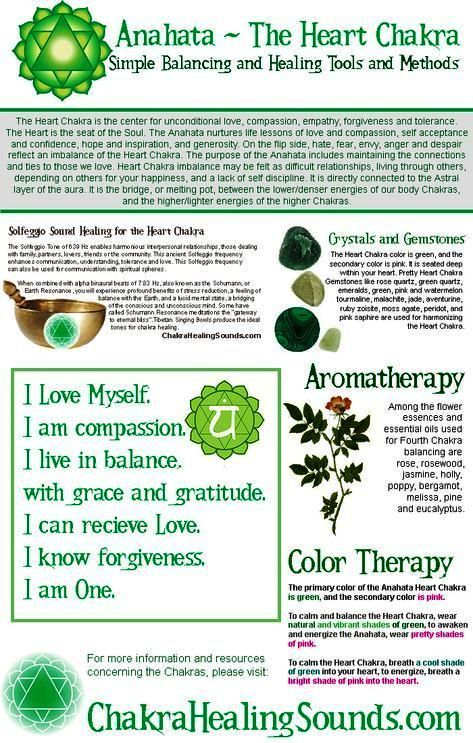 heart-chakra-5a.jpg