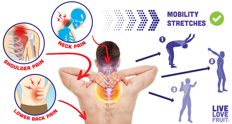Back Pain Path Back Pain! – I am My Path!