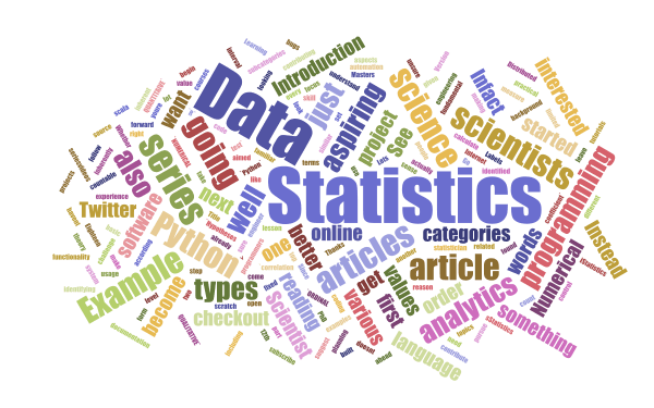 March Stats Report! – I am My Path!